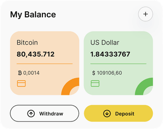 Loup Capitange automated trading solution — dashboard overview