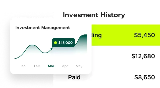Loup Capitange trading strategy